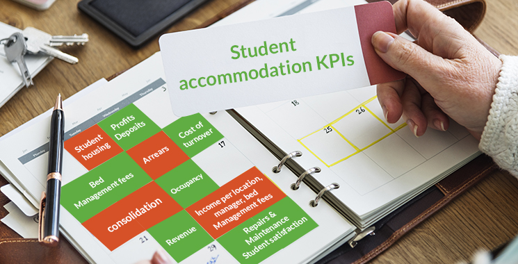 8 KPIs student housing owners, investors and managers should be measuring
