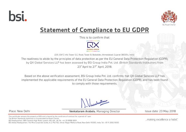 EU-GDPR-Compliance