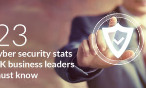 23 top reasons why businesses in the UK need better cyber security