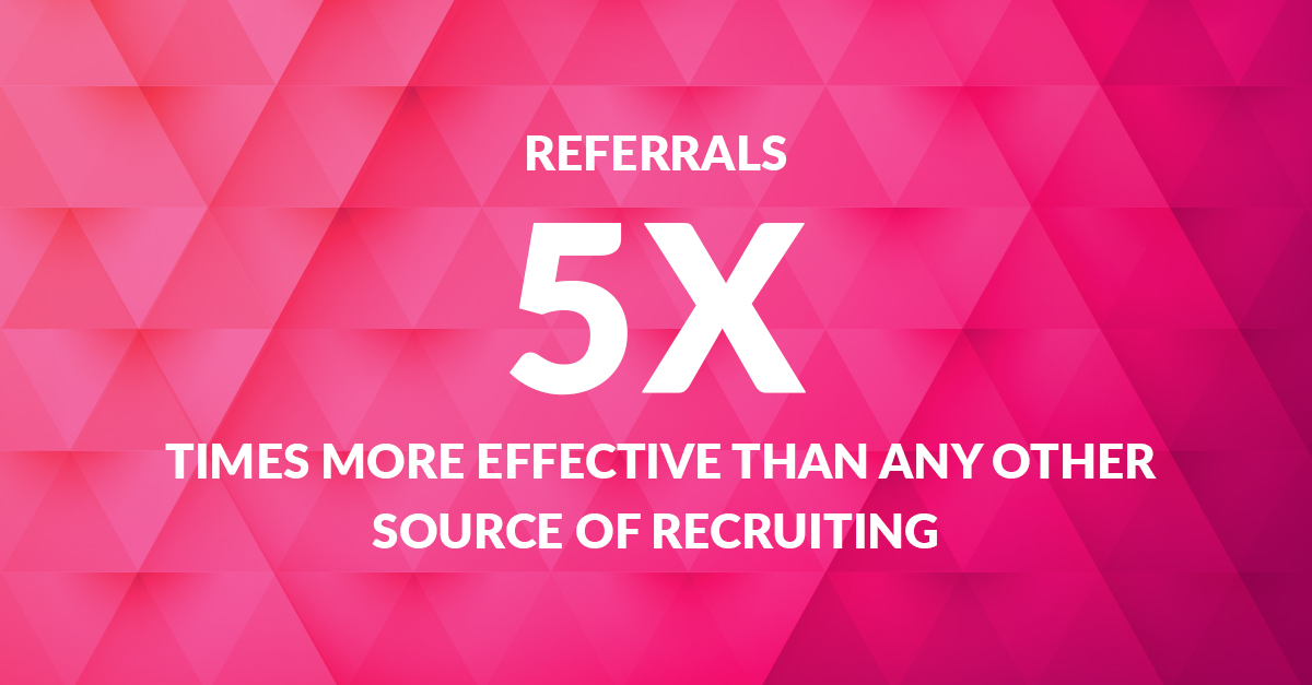 Referrals are 5x times more effective than any other source of recruiting