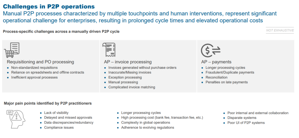 10 Procure to Pay Best Practices: Optimize P2P Process 2026