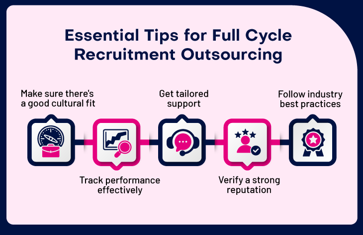 tips of full cycle recruitment outsourcing