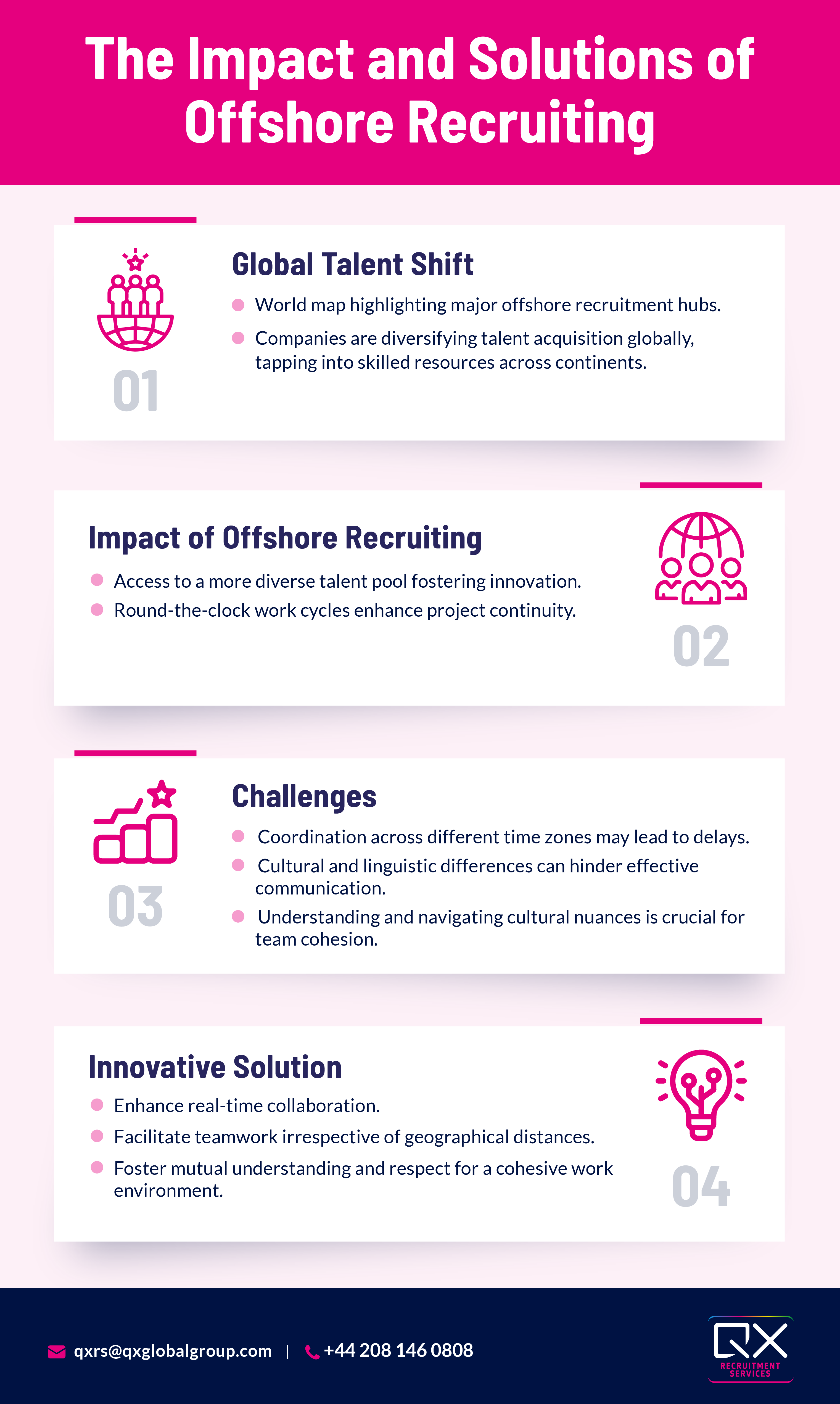 The Impact and Solutions of Offshore Recruiting 