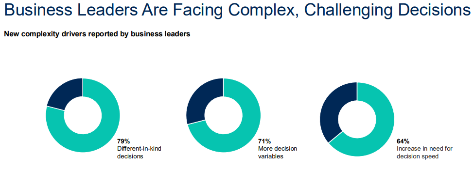 FPA Best Practices_1