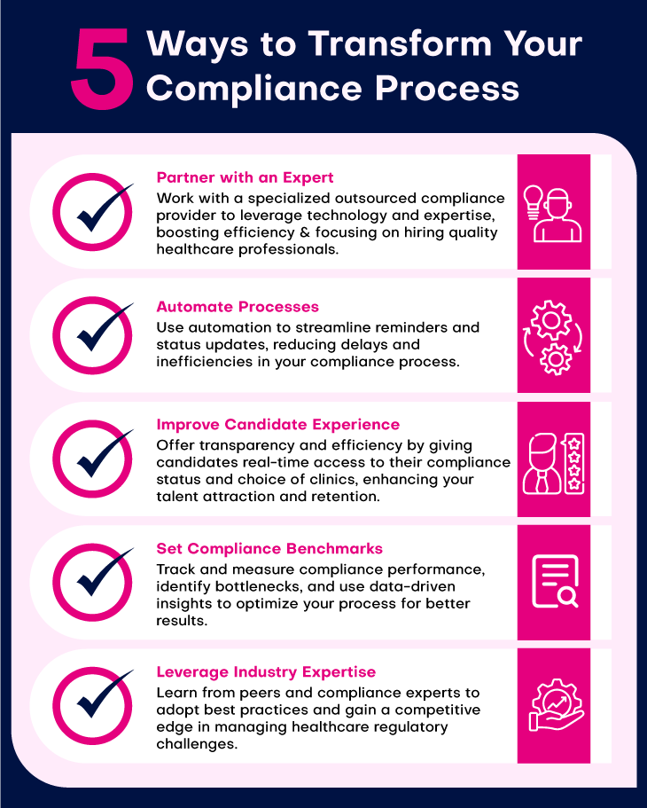 Strategies to Improve Compliance Processes in Healthcare Staffing 