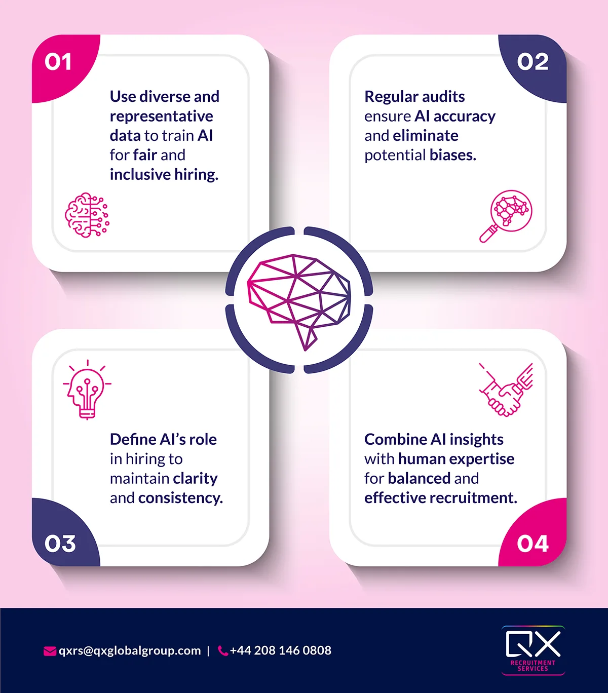 Legal risks in AI