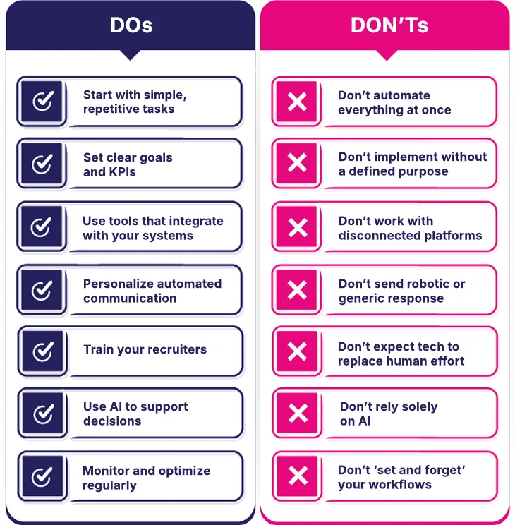Recruitment Automation Dos and Don’ts