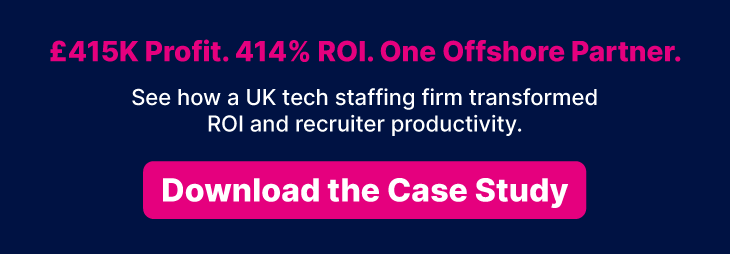 £415K Profit. 414% ROI. One Offshore Partner. 