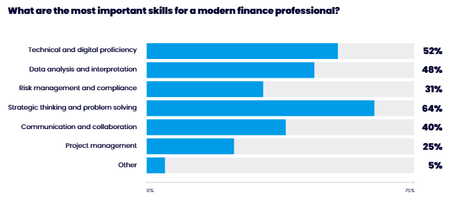 Accounts Payable Outsourcing Companies1 – QXGlobalgroup