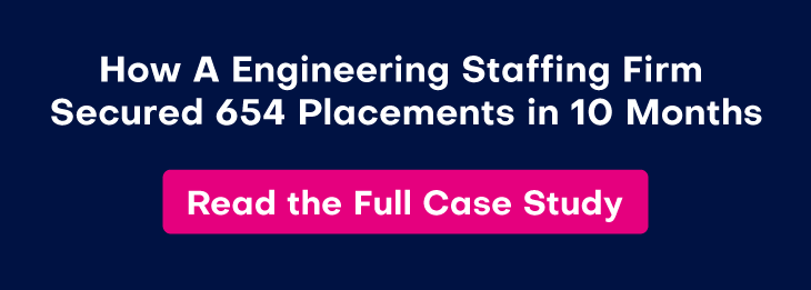 IT Recruitment Outsourcing