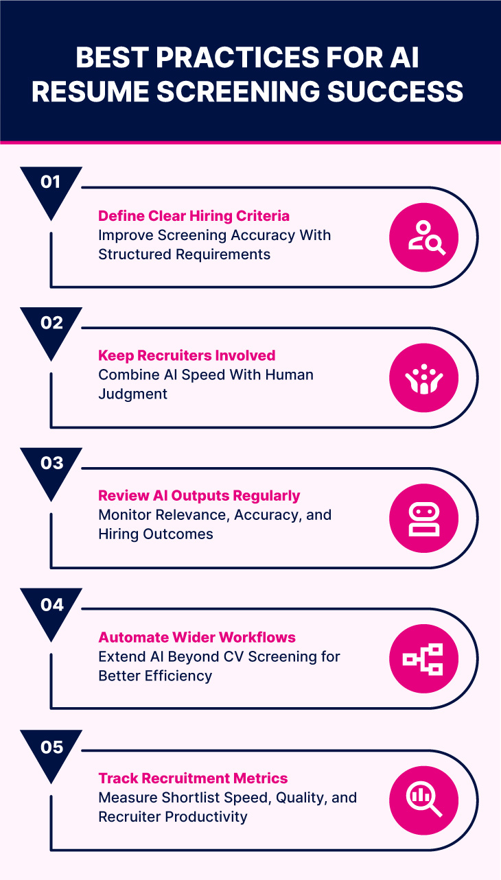 Scale Recruitment Faster With AI-Powered Hiring Support. – QXGlobalgroup Best Practices for Implementing AI Resume Screening Successfully