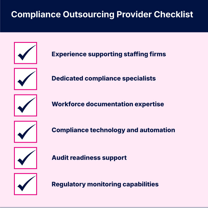 Image2 1 – QXGlobalgroup Compliance Outsourcing Provider Checklist