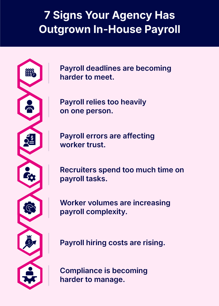 Signs Your Agency Has Outgrown In-House Payroll