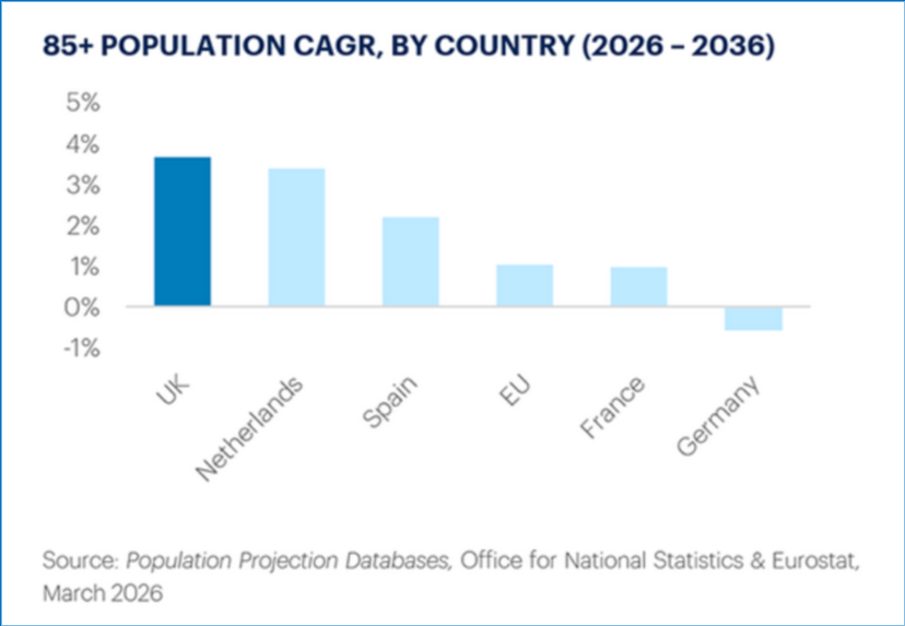 image – QXGlobalgroup First, Let's Right-Size the Gap: What the Numbers Actually Say in 2026