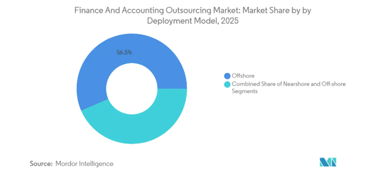 image – QXGlobalgroup QXGlobalgroup