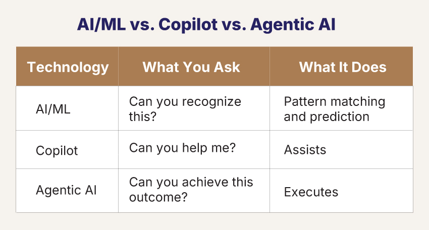 AI-ML – QXGlobalgroup QXGlobalgroup